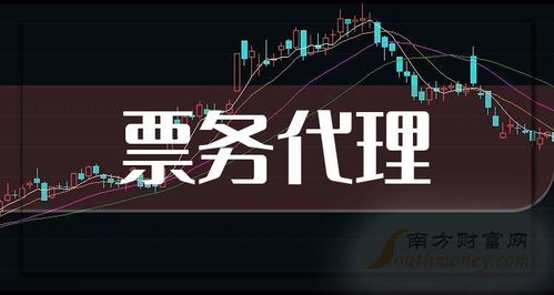 2024年票務(wù)代理上市公司全梳理 市場格局、業(yè)務(wù)模式與未來展望